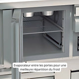 CORECO Meuble pizza compact 700 positif - 3 portes - détail produit