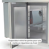 CORECO Meuble de préparation 700 positif - 4 portes - détail produit
