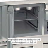CORECO Meuble de préparation 700 positif - 3 portes - détail produit