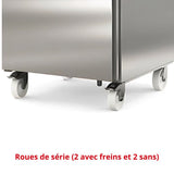 CORECO Meuble froid haut rendement - détail produit
